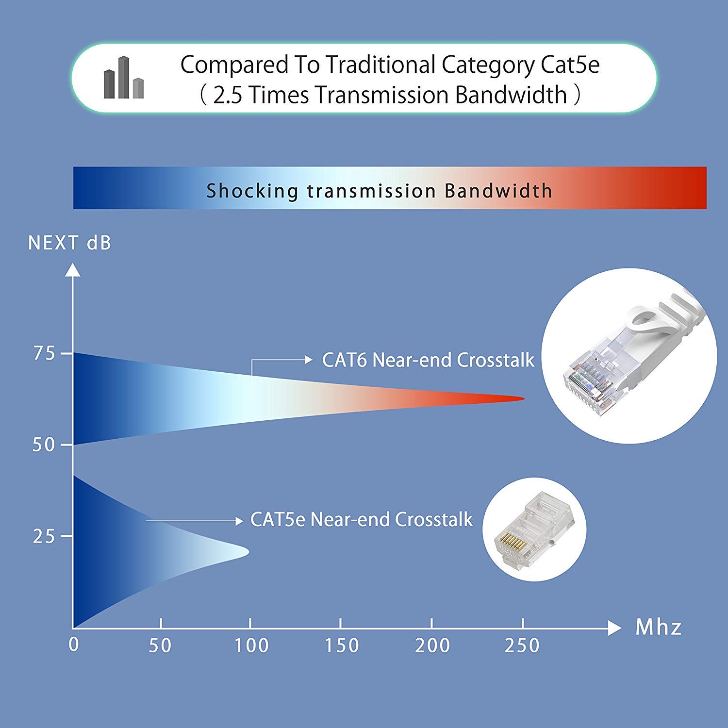 CAT6 FLAT Patch cable-application-4