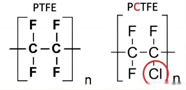 pctfe sheet