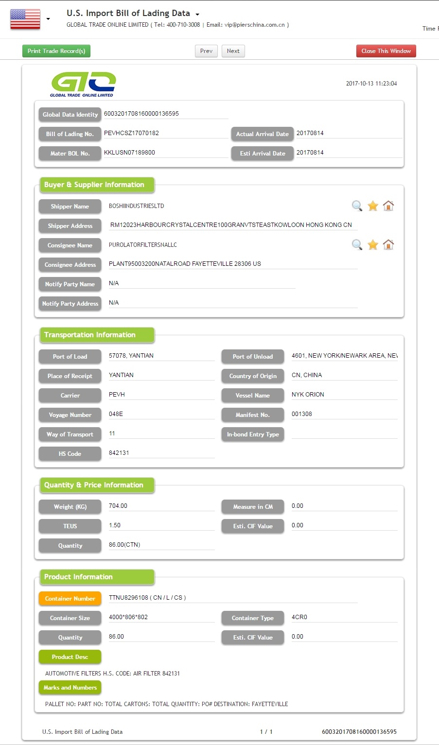 ยานยนต์กรอง US นำเข้า Bill of Lading Data