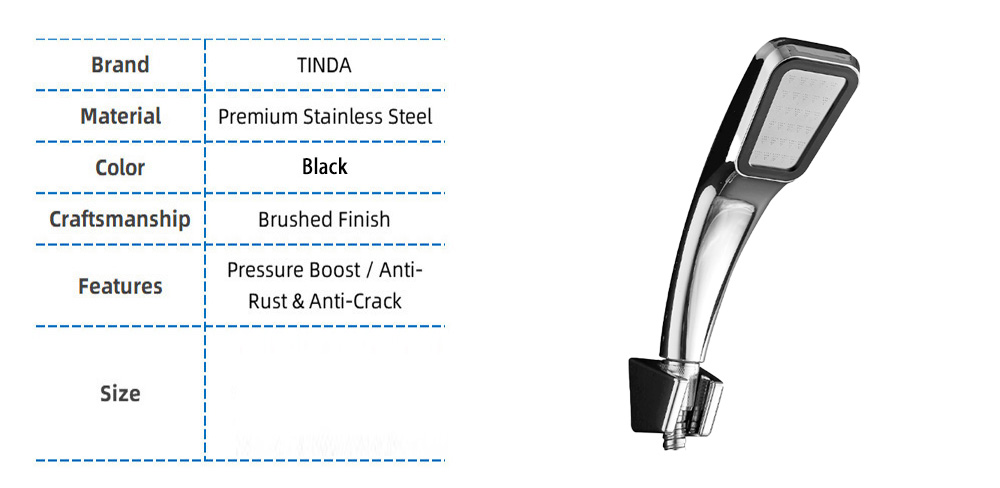 デフォルト名 default name