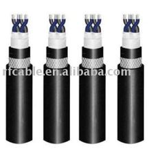 Submarine Video Cable