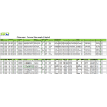 CN export marketing information for pumps.