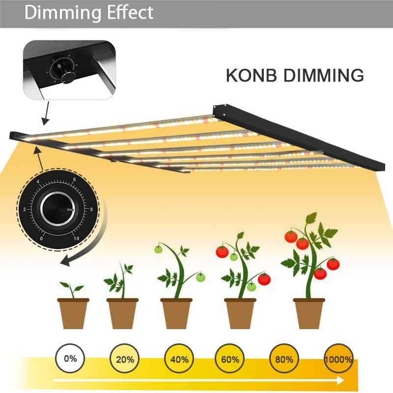 Horticulture Led Grow Light