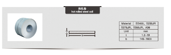 hot rolled coil