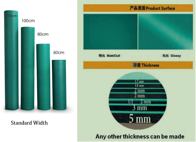 Eco-Friendly ESD table mat rubber mat for Workbench