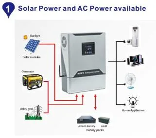 Whaylan Solar Pump Inverter 3km Solar VFD Inverter