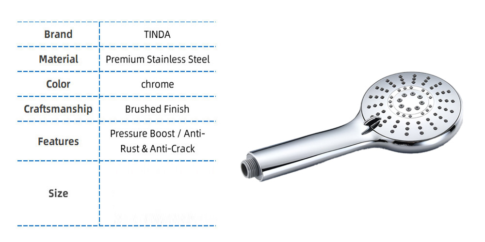 デフォルト名 default name