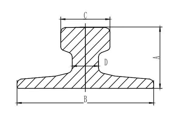 A100 Rail for Crane