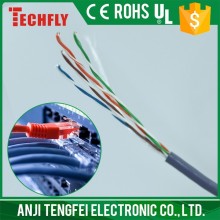Good Reputation Factory Price 24 Awg Network Cable