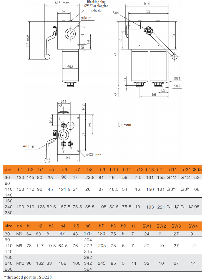 DFDK filter mode code 1