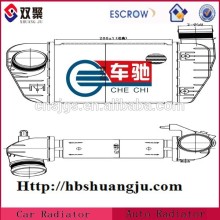 Intercooler in China