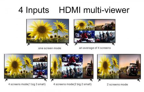 HD QUAD multi-viewer 4 ingangen 1 uitgang