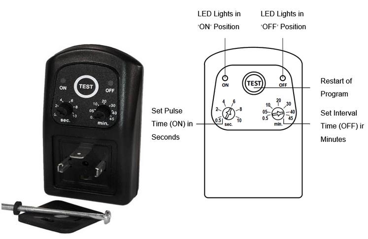 Timer display of COMBO-QUICKSET 2/2 Way Electromagnetic Drain Valves