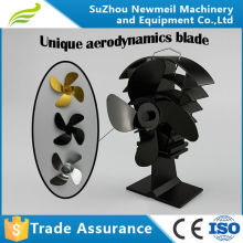 Eco stove top fan factory offer