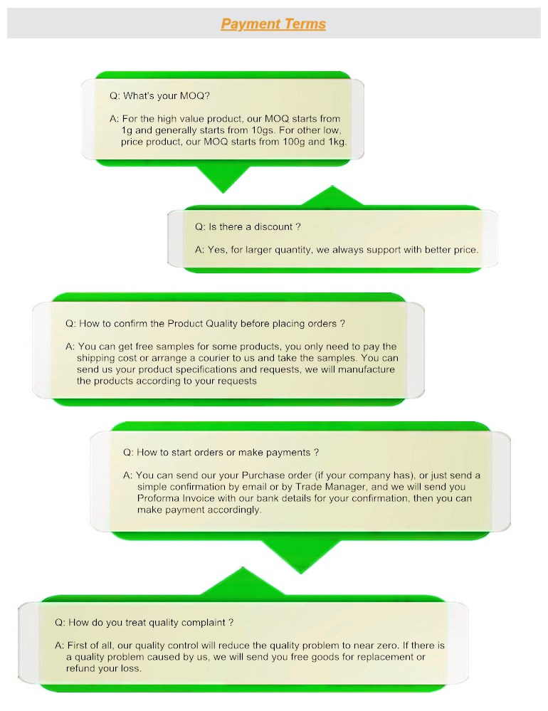 Faq Faq