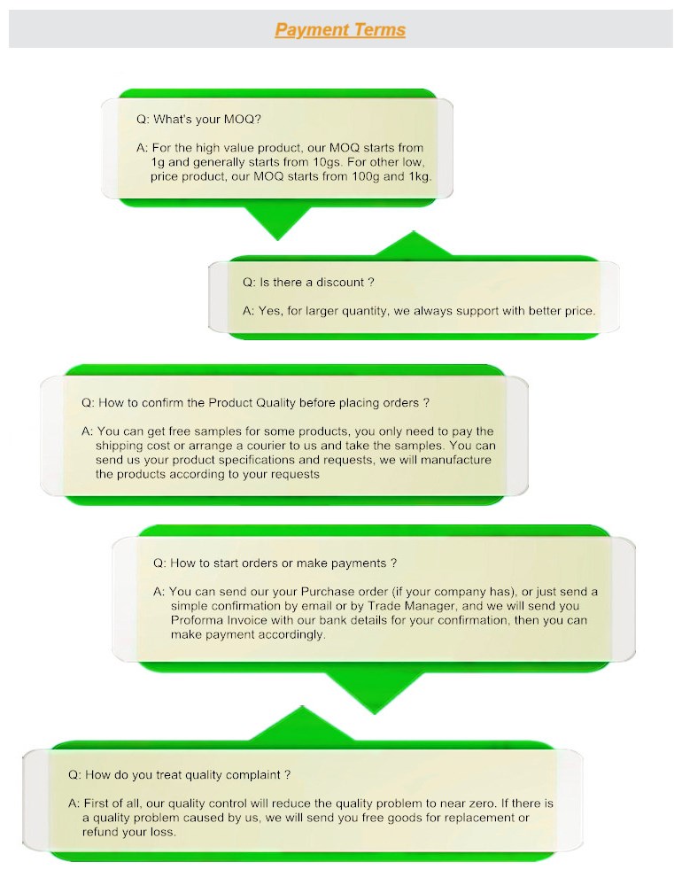 Faq Edoxaban Reversal Agent