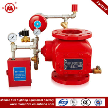 ZSFG deluge fire detection and alarm system
