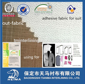 tailor adhesive interlining fabric