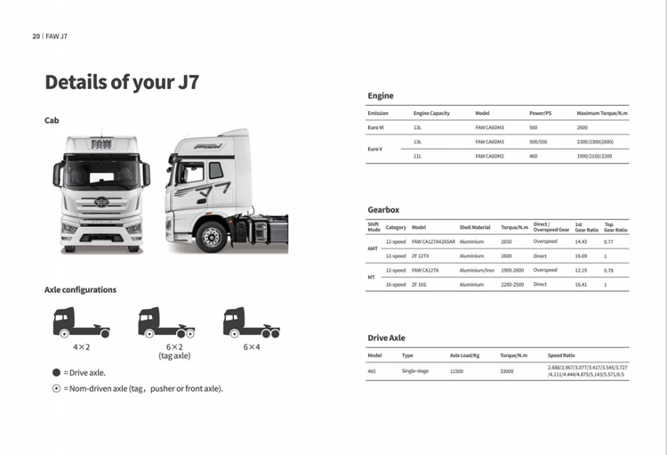 J7 (11) J7 (11)