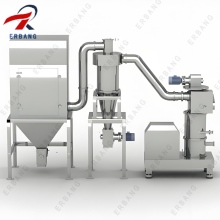 Smart WFJ Micro Grinder for Progressive Organizations