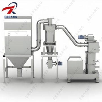 Smart WFJ Micro Grinder for Progressive Organizations