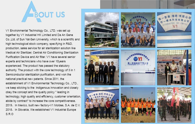 About Us About Us