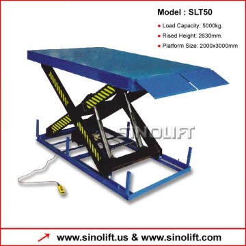 SLT Series Truck Loading Table