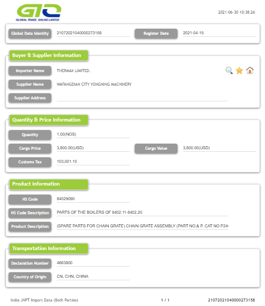 HS-code 840999 India import handelsgegevens