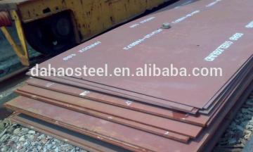 Chinese Credible SupplierFlat Bar