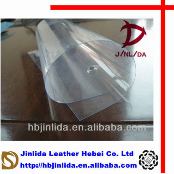 Soft Calendering PVC Transparent Film for Packaging