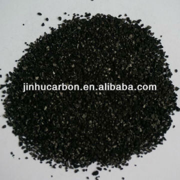 Coconut base activated carbon price