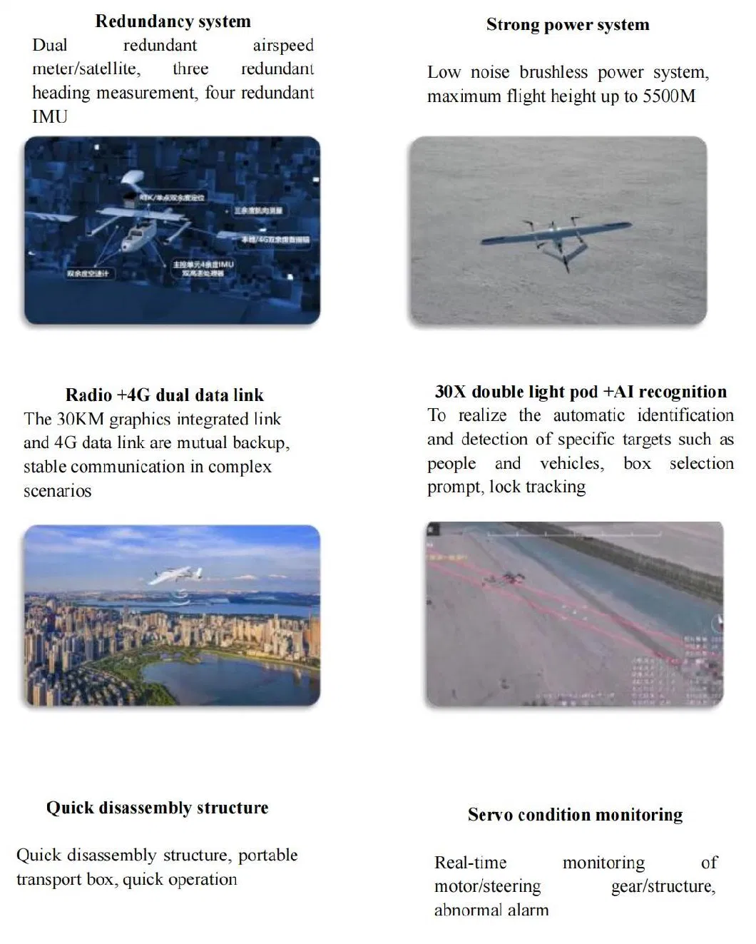 High Efficiency Configuration Investigation Search and Rescue Uav Drone