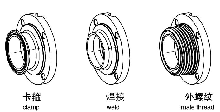 Hygenic Lever Handle Clamp Butterfly Valve DN65