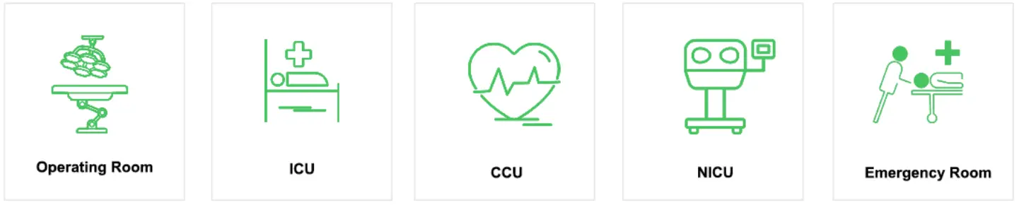 Hospital Isolated Power Supply Solution