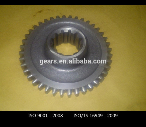 forged gear