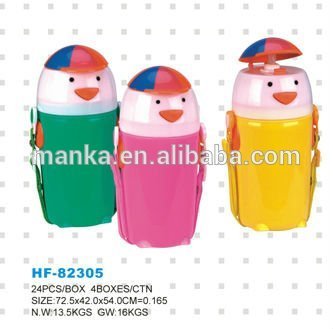 Penguins type kettle