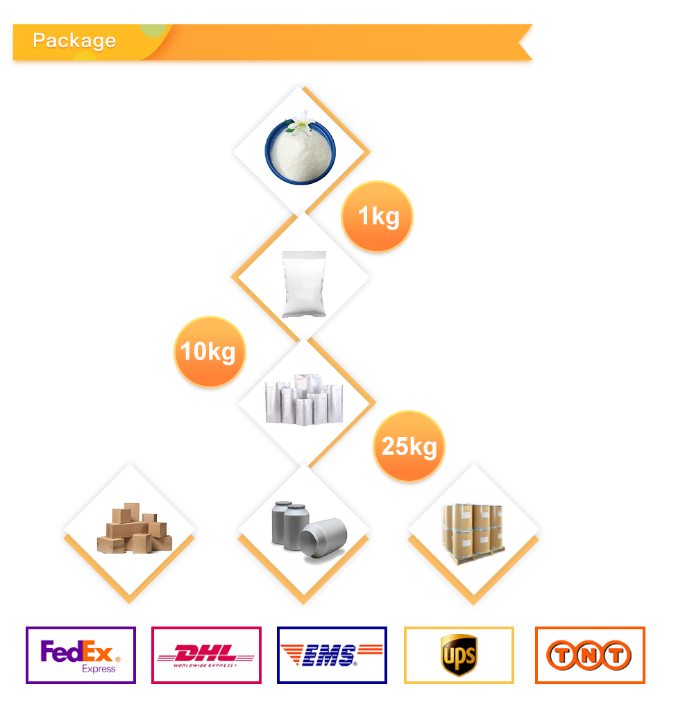 Anastrozole Powder price