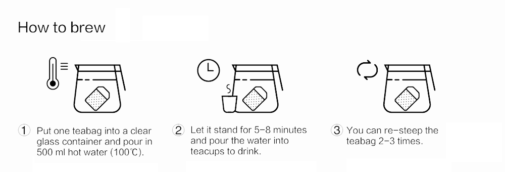 how to brew