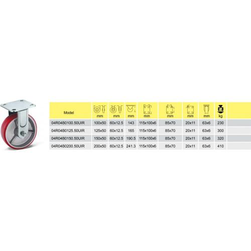 PU Wheel 320 кг роликовой подшипник роликовой подшипник