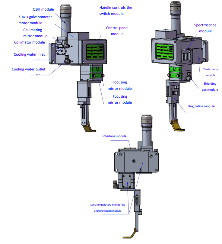 Intelligent Platform Energy Storage Welding Head