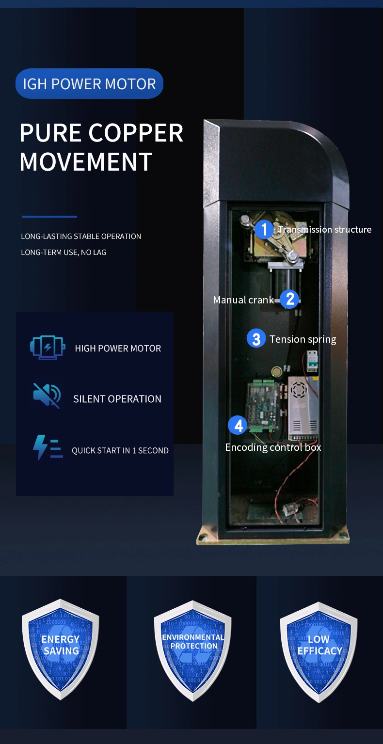 Qigong New Products Intelligently and Quickly Control Traffic Flow Through Airborne Barriers