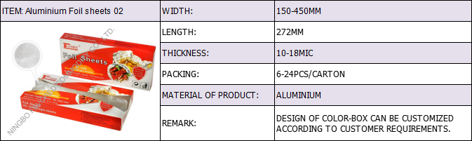 Aluminium Foil Sheets 02 Png