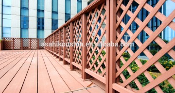 WPC Decking Prices WPC Railing