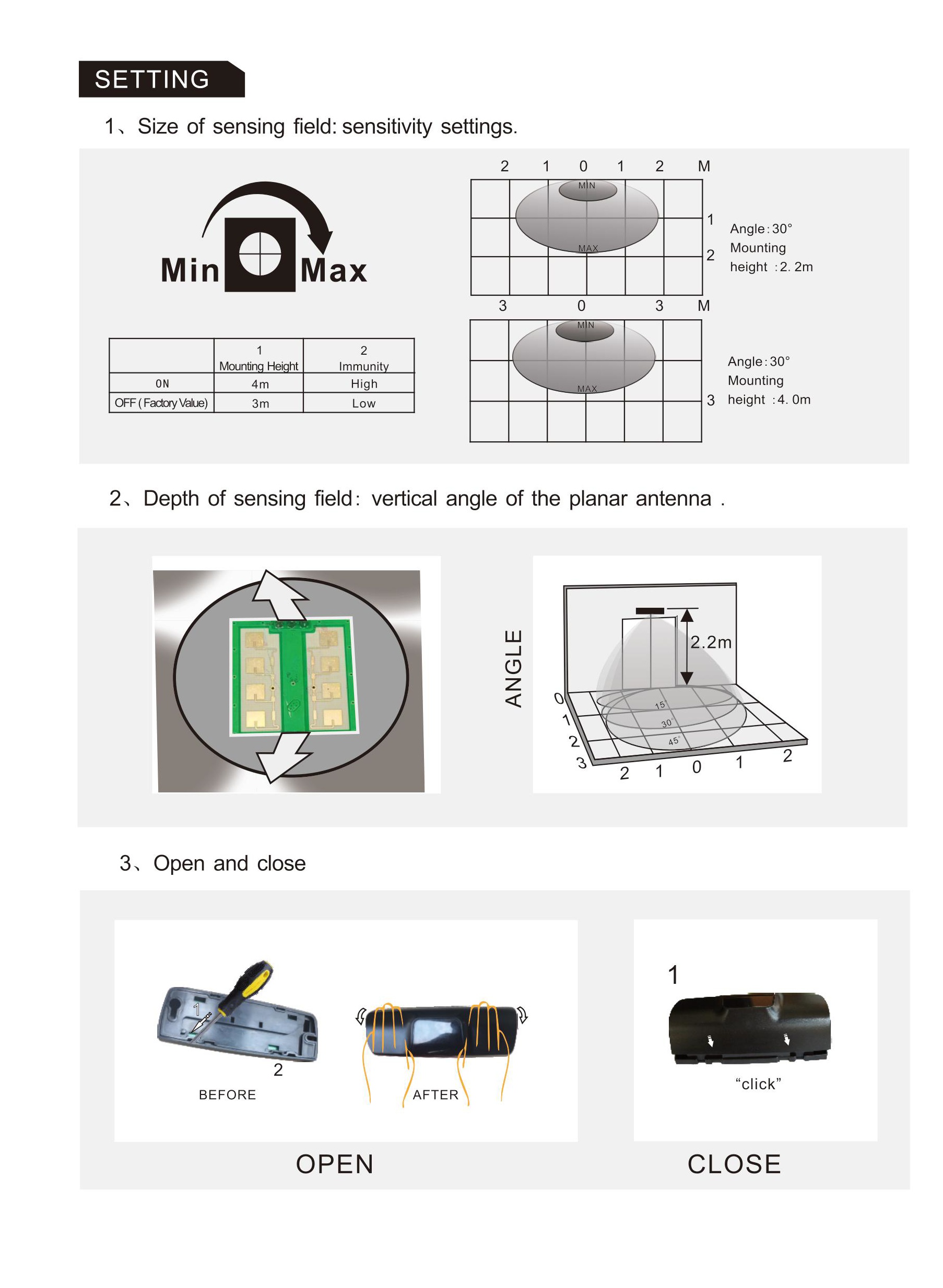 microwave sensor radar sensor for automatic door