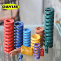 Die Set Springs ISO10243 Διεθνές πρότυπο