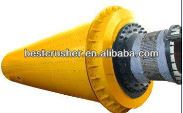 Ball Mill for Syria-Minggong Supply-Minggong Supply
