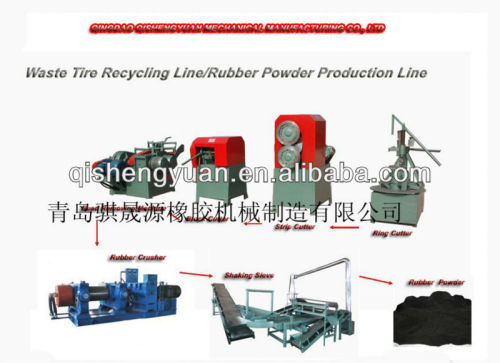 Crumb Rubber Making Machine/Rubber Powder Cruhser Machine