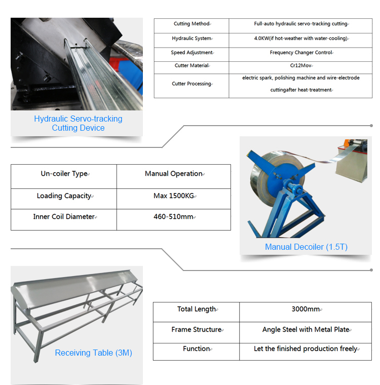 2019 hot sale metal stud and track aluminium CW UW profile making machine