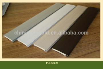 aluminium coil for blinds