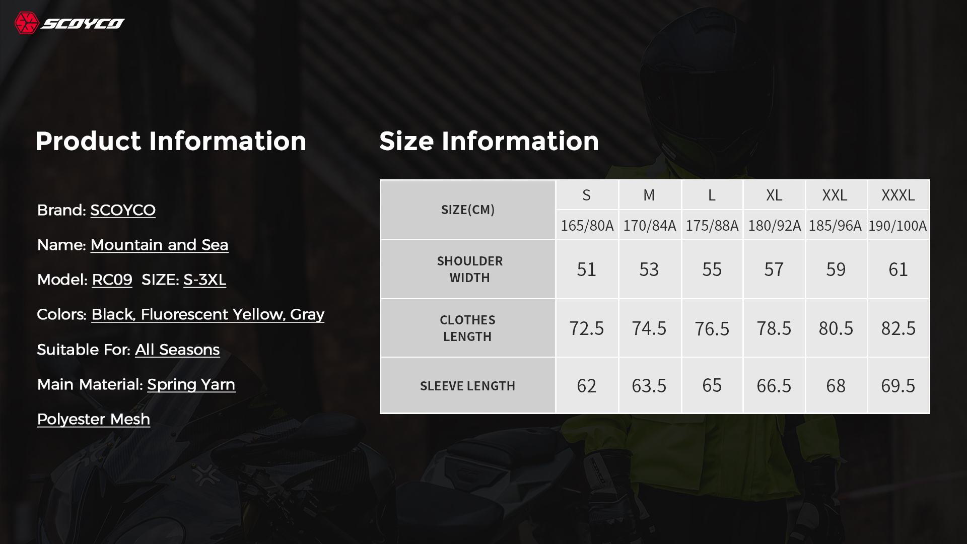 RC09_04_info RC09_04_info